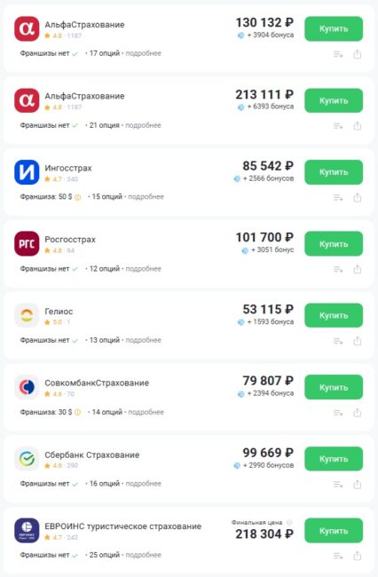 страховки для поездки в Таиланд на год